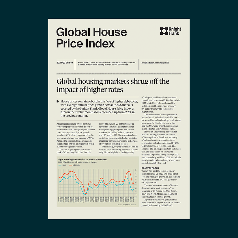 Global House Price Index Q3 2023 | KF Map – Digital Map for Property and Infrastructure in Indonesia